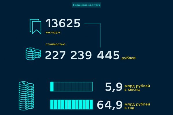 Kraken официальный сайт ссылка через tor