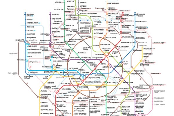 Маркетплейс кракен купить