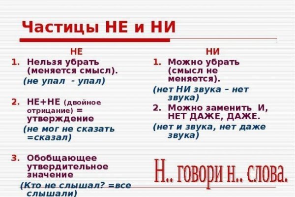 Как восстановить страницу на кракене